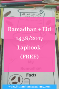 Ramadhan 2B Eid 1438252F2017 Lapbook 28FREE29
