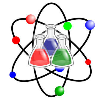 Science Curriculum Tab